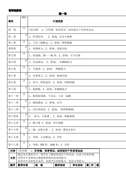 小学四年级下册体育教案全集