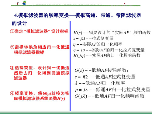 数字信号处理-模拟高通、带通滤波器设计