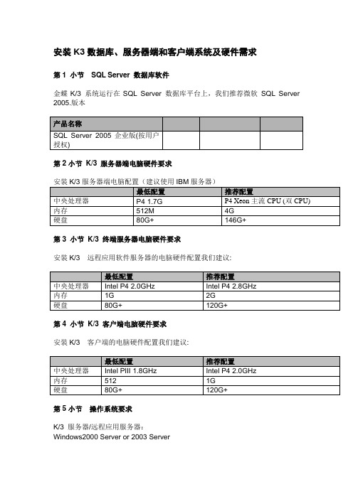 金蝶K3的环境需求