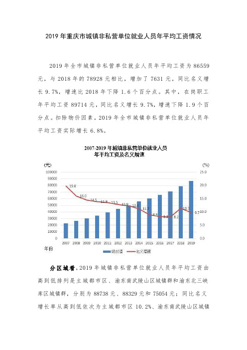 2019年重庆市城镇非私营单位就业人员年平均工资情况