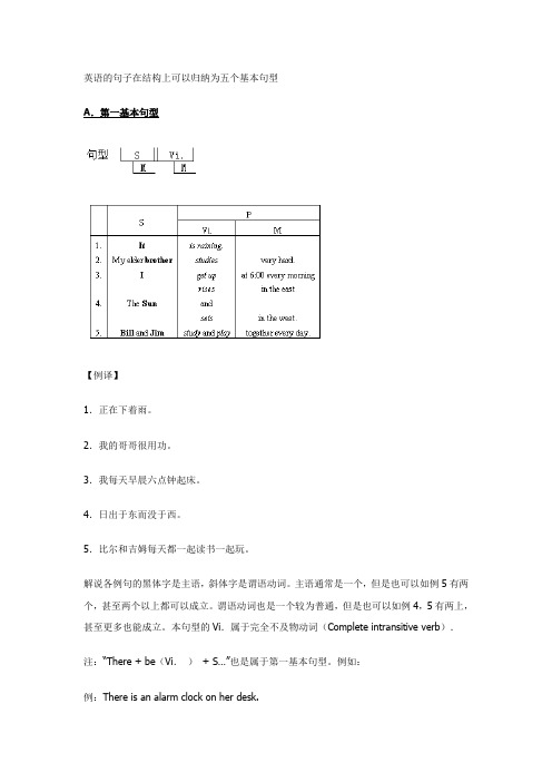 英语的句子在结构上可以归纳为五个基本句型