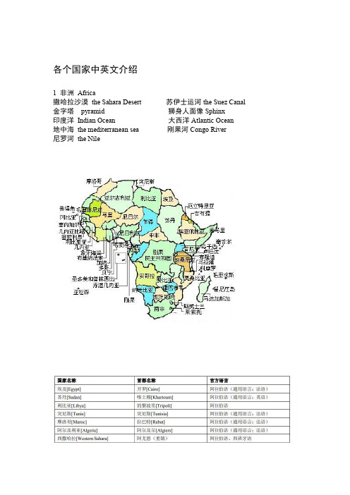 各个国家中英文介绍