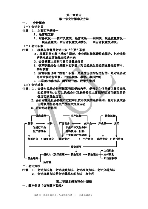 10年会计基础补充讲义