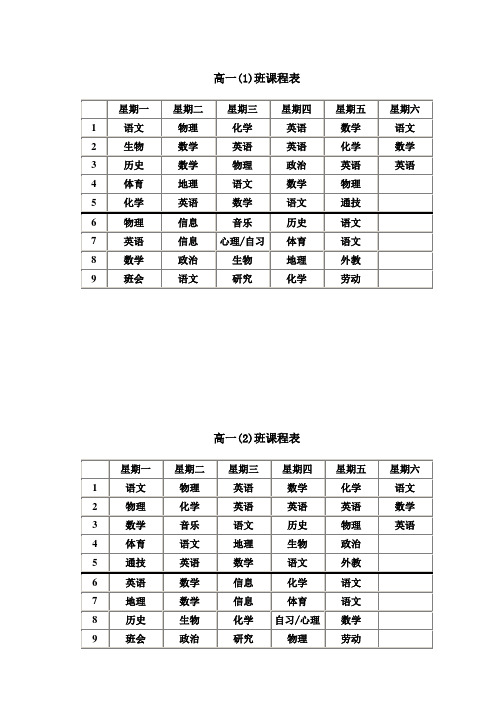 高一(1)班课程表