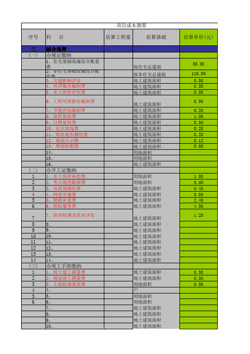 某某公司某某项目测算表