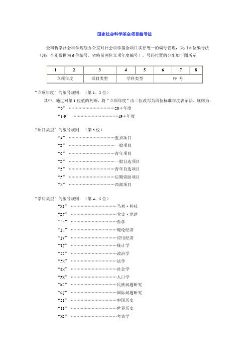 国家社会科学基金_编号_总结