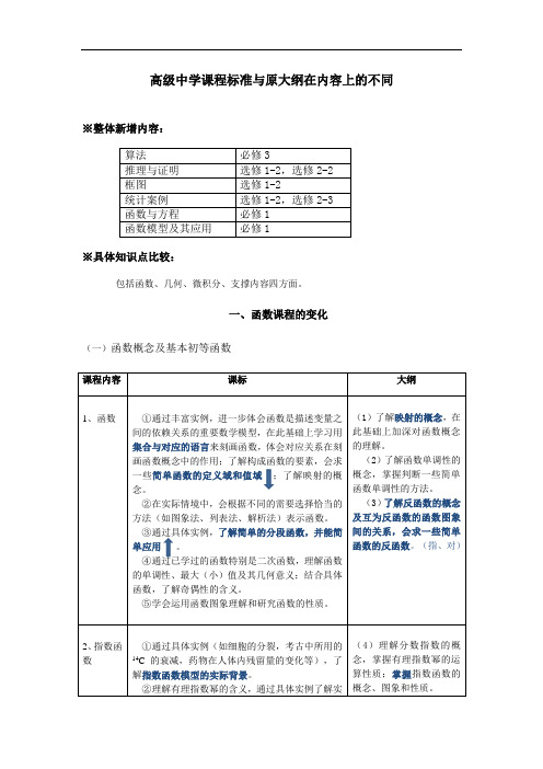 高级中学课程标准与原大纲在内容上的不同