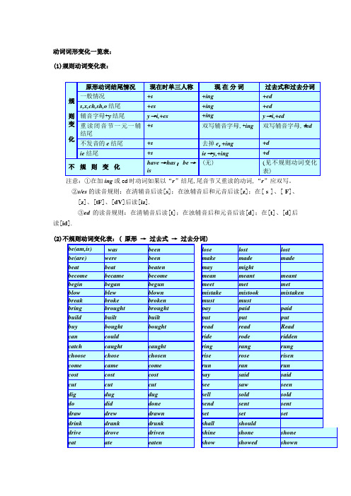 初三英语动词词形变化一览表