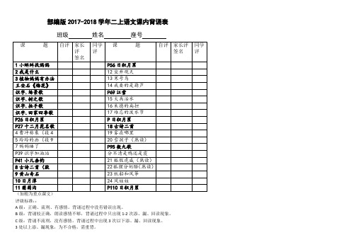 二上背诵过关表AMEI