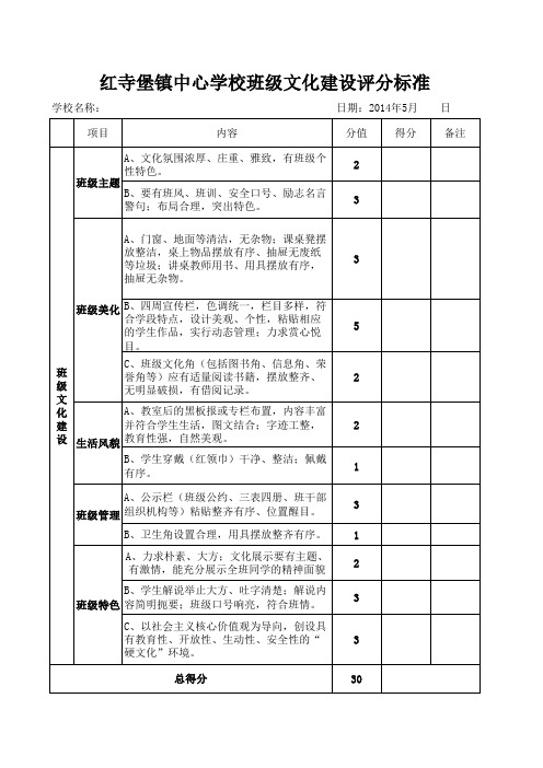 班级文化建设评分标准