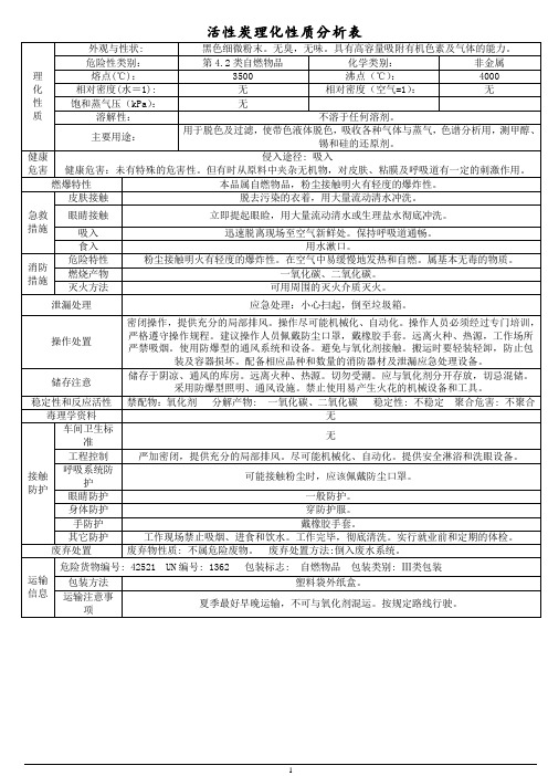 活性炭 msds