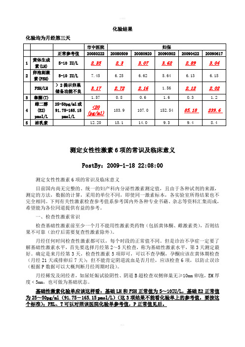 激素6项化验单及临床意义