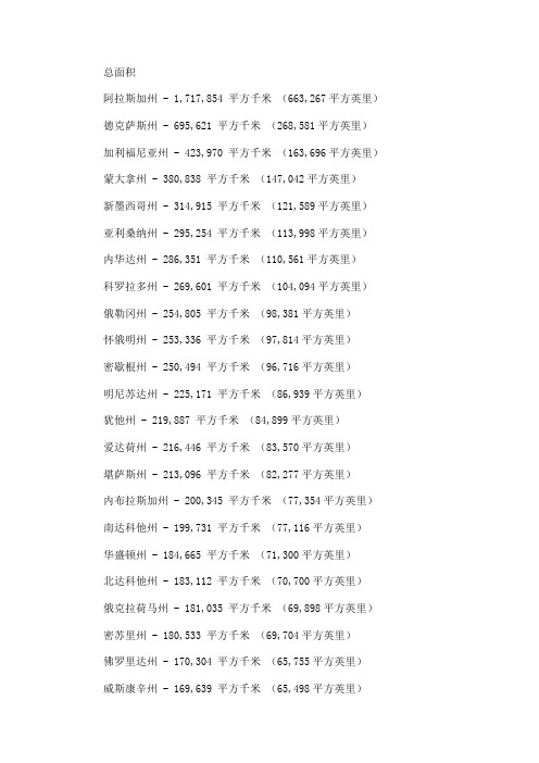 美国50个州水陆总面积详尽排名