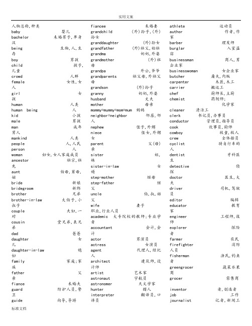 2018高考英语单词3500分类记忆