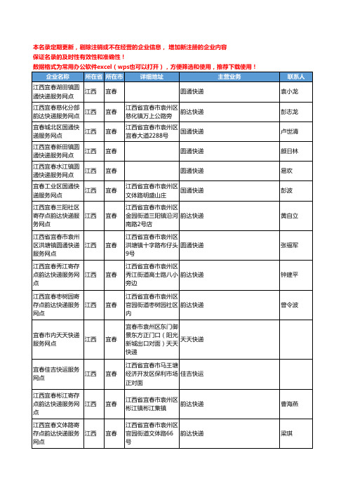 2020新版江西省宜春物流公司-快递网点工商企业公司名录名单黄页联系方式大全453家