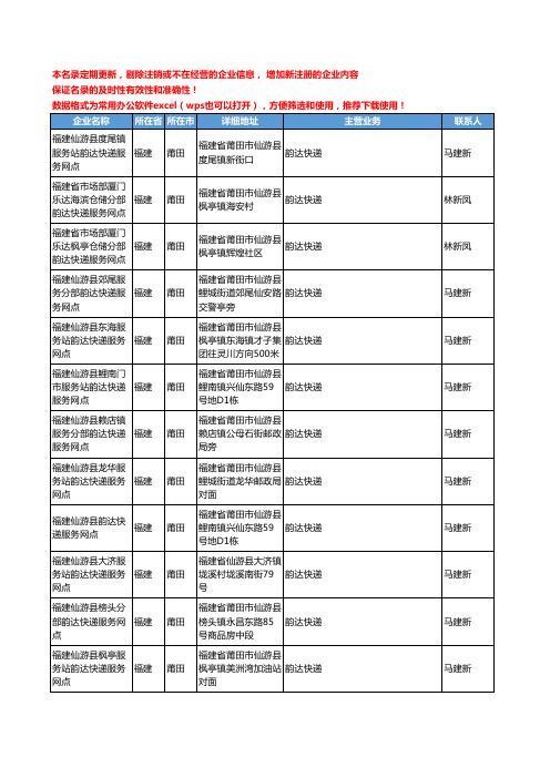 2020新版福建省莆田韵达快递工商企业公司名录名单黄页联系方式大全45家