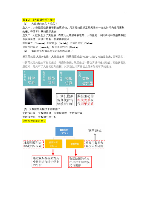 大数据作业题库包含答案