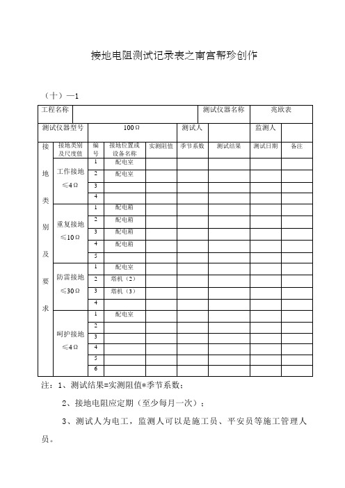 接 地 电 阻 测 试 记 录 表(范本)