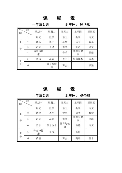 二街中心小学2015学年上学期各班课程表(1)