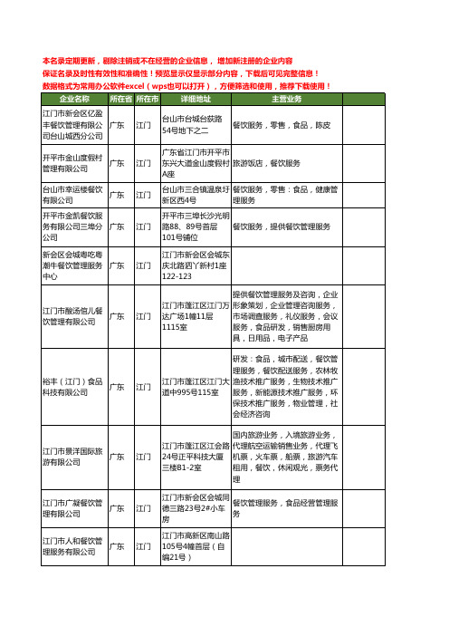 新版广东省江门餐饮服务管理工商企业公司商家名录名单联系方式大全101家
