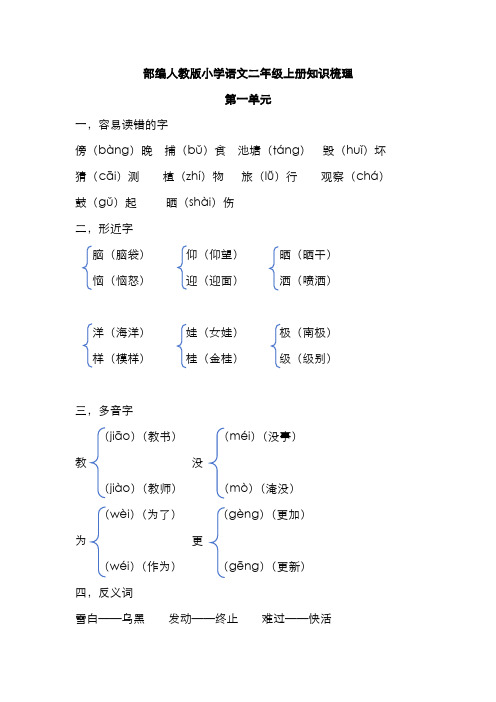 部编人教版小学语文二年级上册知识梳理