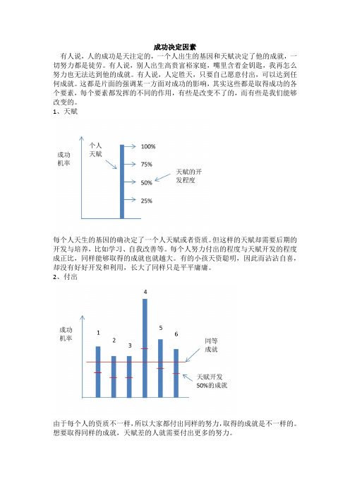 成功决定因素