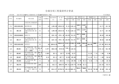 10KV架空配电线路预算-线路