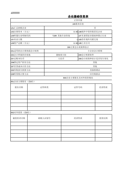 企业基础信息表