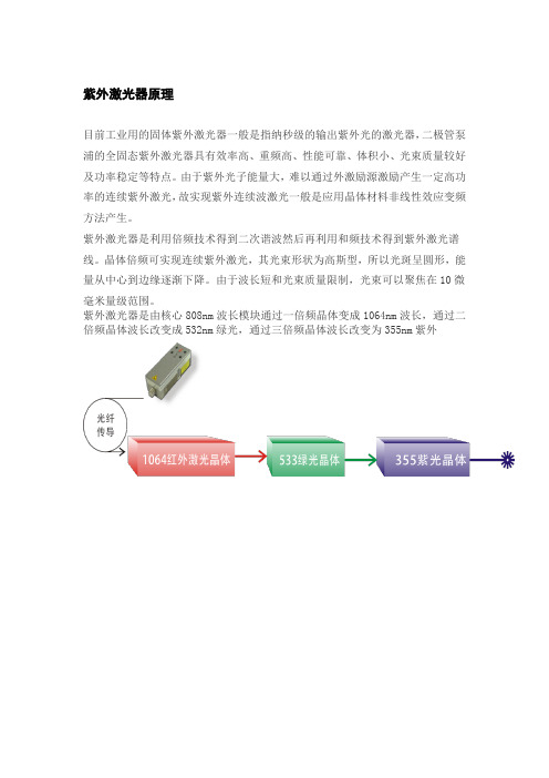 紫外激光器原理