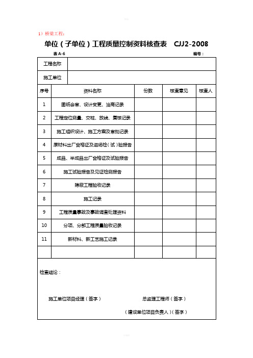 附表6-单位工程质量控制资料核查记录-市政基础