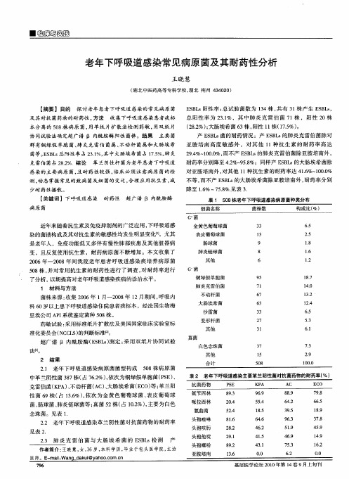 老年下呼吸道感染常见病原菌及其耐药性分析