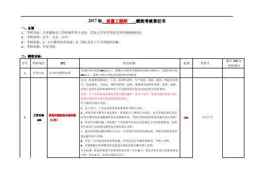 质量工程师--绩效考核-模板-2017-04-18