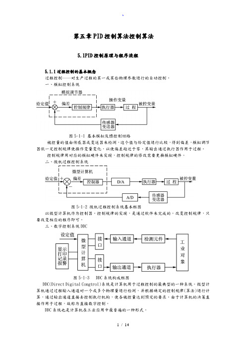 PID详细讲解