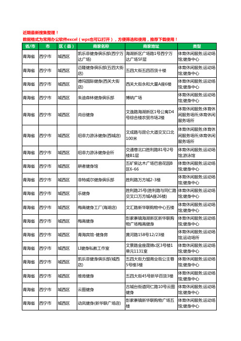 2020新版青海省西宁市城西区健身房工商企业公司商家名录名单黄页联系方式电话大全25家