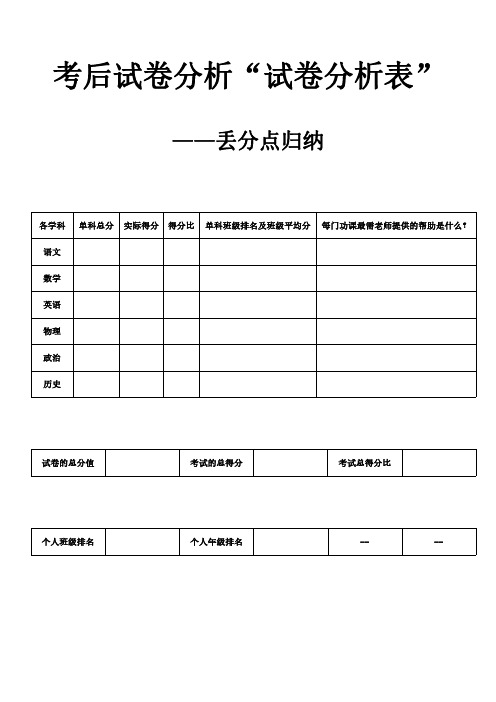 考后试卷分析—试卷分析表(丢分归类)