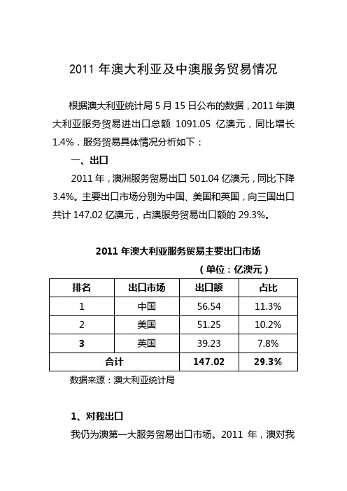 2011年澳大利亚及中澳服务贸易情况