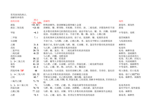 常用溶剂的沸点、溶解性和毒性