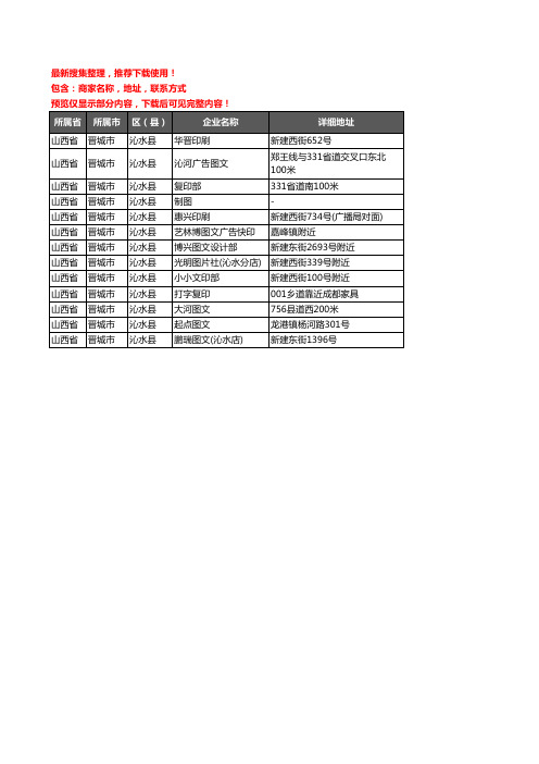 新版山西省晋城市沁水县打印企业公司商家户名录单联系方式地址大全13家