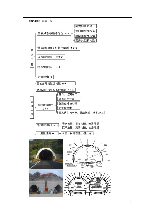 一建【公路】精讲讲义 (24)隧道围岩分级与隧道构造