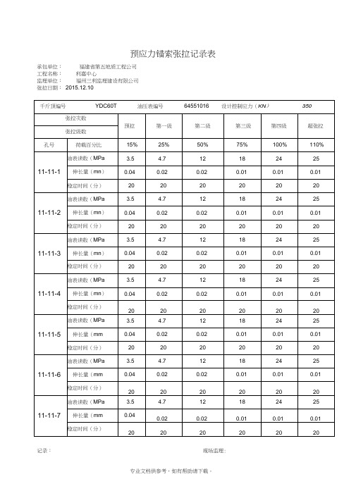 预应力锚索张拉记录表