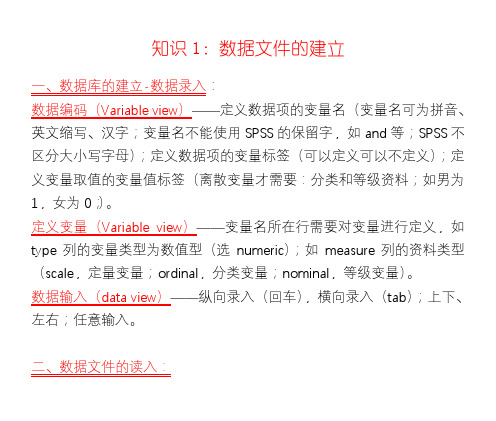 SPSS知识1：数据文件的建立