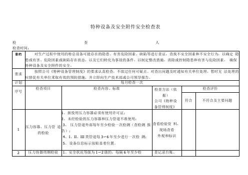 特种设备与安全安全检查表