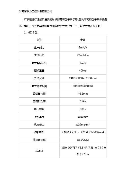 注浆机型号有哪些