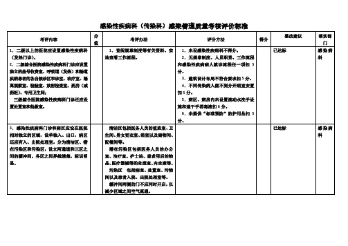 医院传染科感染管理质量考核评价标准