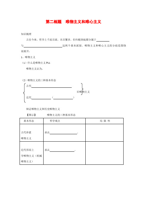 高中政治1.2.2 唯物主义和唯心主义 学案(新人教版必修4)