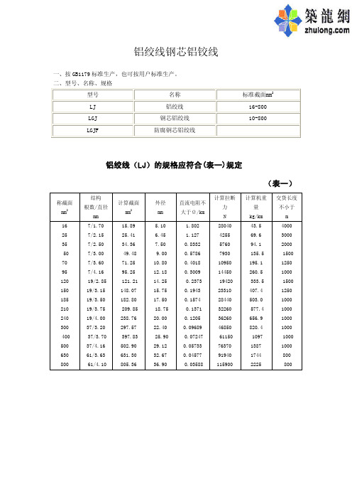 钢芯铝绞线(LGJ)及防腐钢芯铝绞线(LGJF)规格表