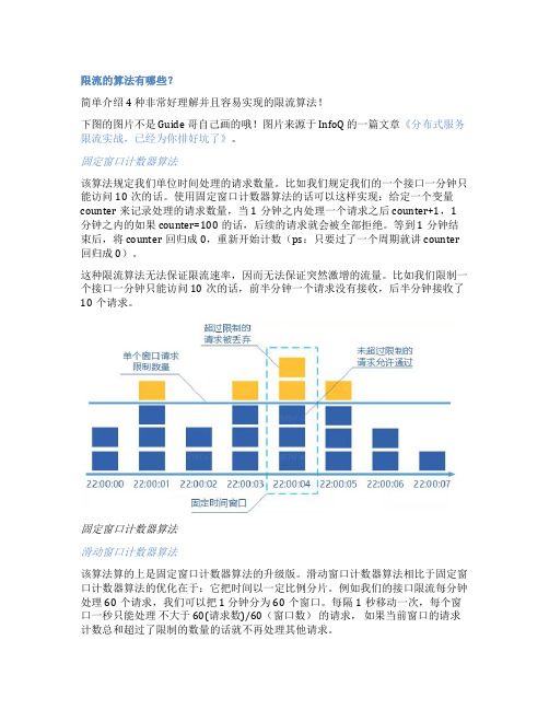 java面试 high-availability中知识点 limit-request 整理