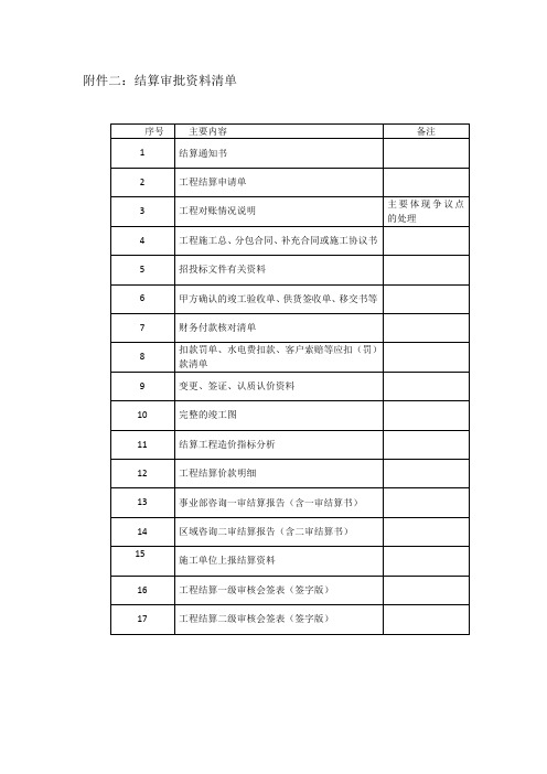 7、结算审批资料清单