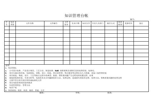 知识管理台帐