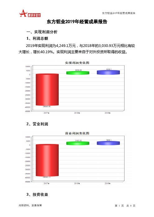 东方钽业2019年经营成果报告